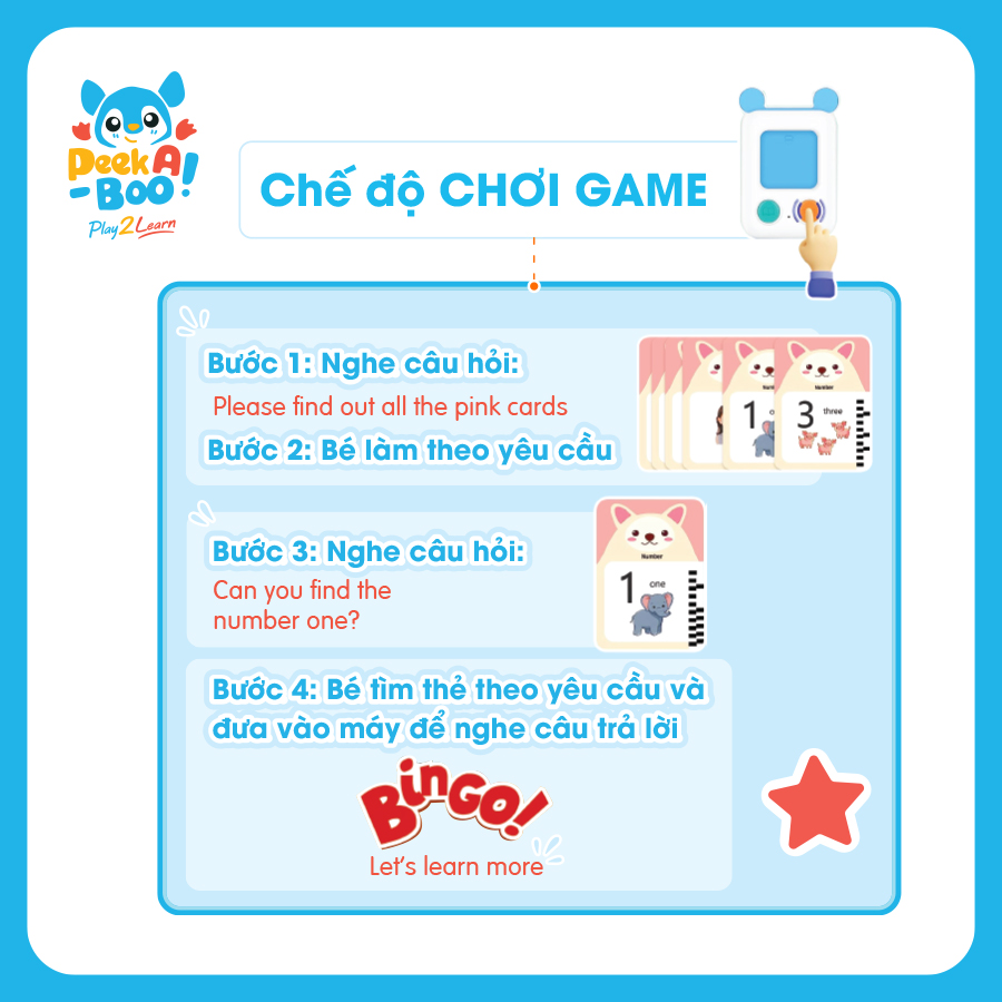 Đồ Chơi Máy Đọc Chữ Thông Minh Cho Bé PEEK A BOO PAB043