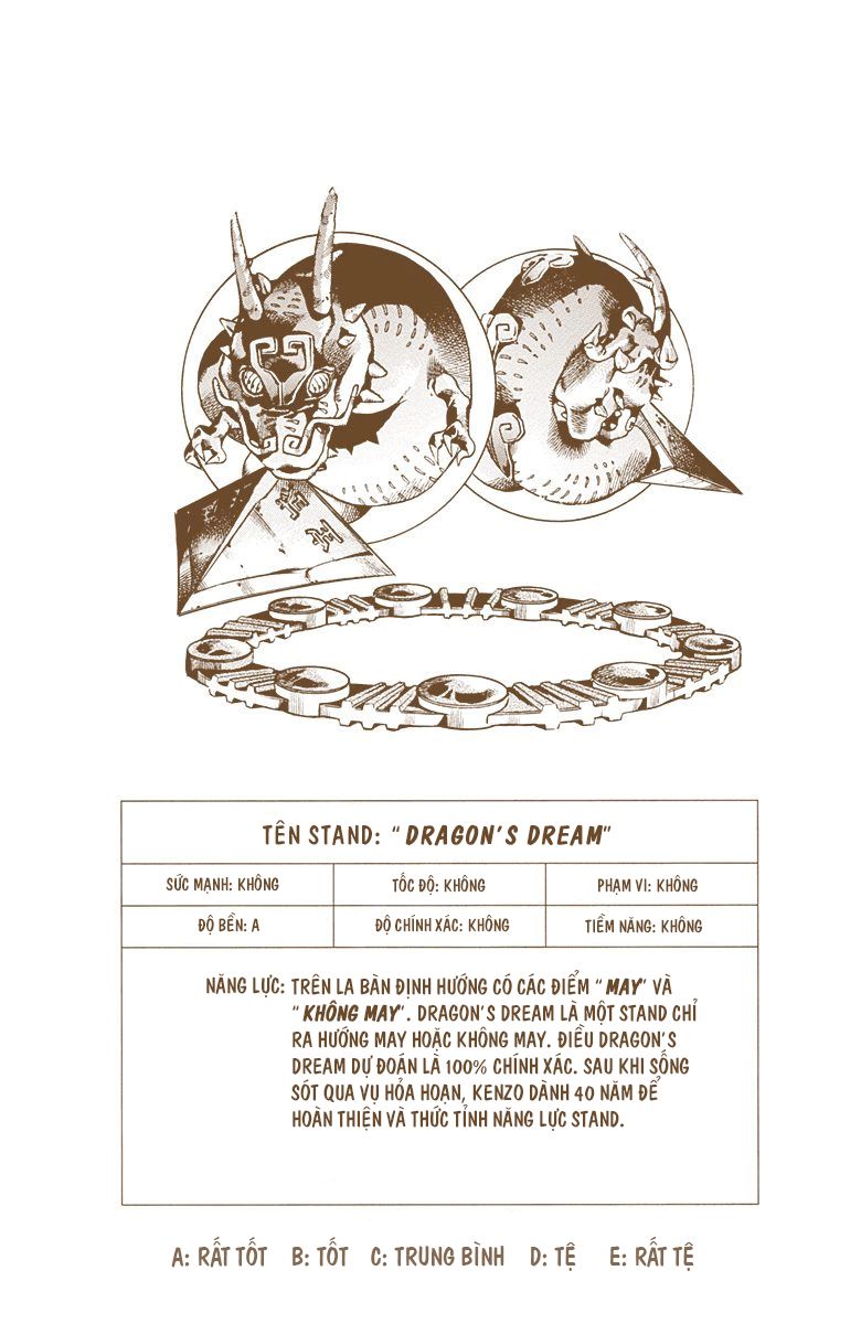 cuộc phiêu lưu bí ẩn chapter 667 19