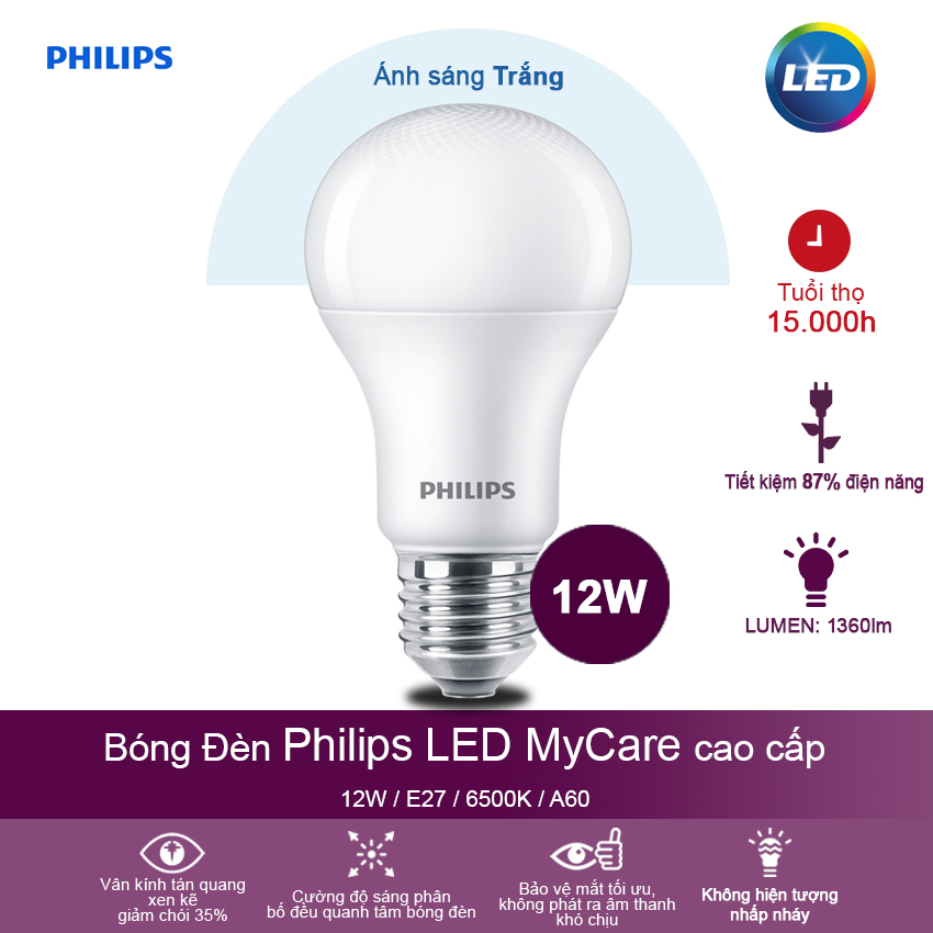 Bóng đèn Philips LED MyCare 12W 6500K E27 A60 - Ánh sáng trắng - Hàng Chính Hãng