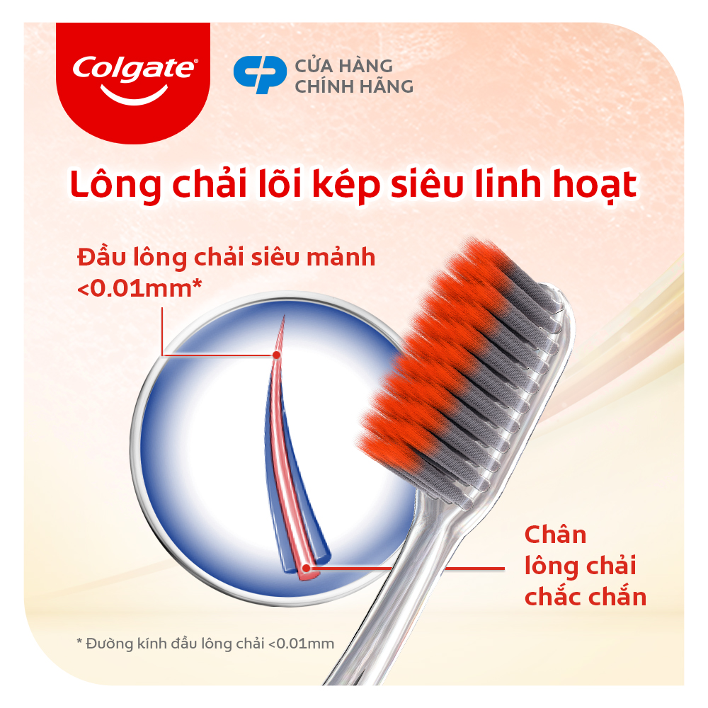 Bàn chải đánh răng Colgate ngăn chảy máu nướu SlimSoft Advanced từ khoáng núi lửa siêu mềm mảnh