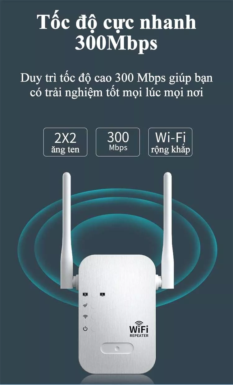 Bộ Kích Sóng Wifi Cao Cấp Twifi 4 Râu Râu Cực Mạnh, Tăng Sóng Wifi Tốc Độ Cao 300Mbps Sử Dụng Siêu Mượt, Kích Wifi Siêu Khỏe, Truyền Sóng Nhanh Ổn Định Có Ăng Ten Chỉnh Được Góc