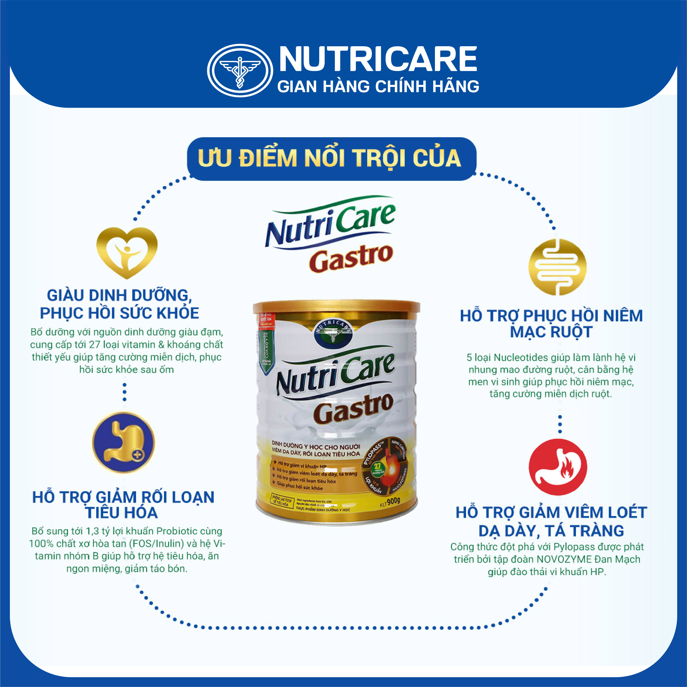 Sữa bột Nutricare Gastro dinh dưỡng y học cho người viêm dạ dày 400g