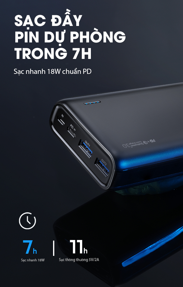 Pin sạc dự phòng Sạc nhanh VIVAN 20.000mah VPB-A20 2 Input & 3 OutPut Chuẩn PD/QC 3.0 - Hàng Chính Hãng