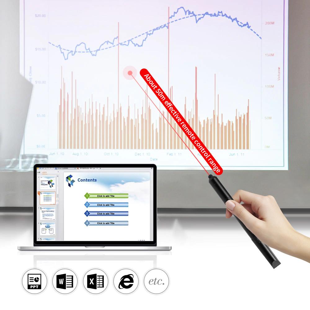 Trình thuyết trình không dây 2.4GHz Bút PPT Clicker USB Điều khiển từ xa cho Hội nghị Giảng dạy Bài giảng