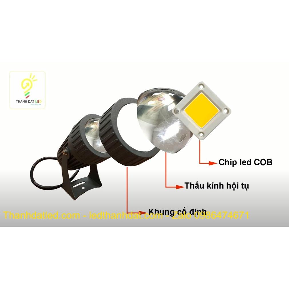 Đèn LED rọi cột 10w 20w 30w trang trí ngoài trời