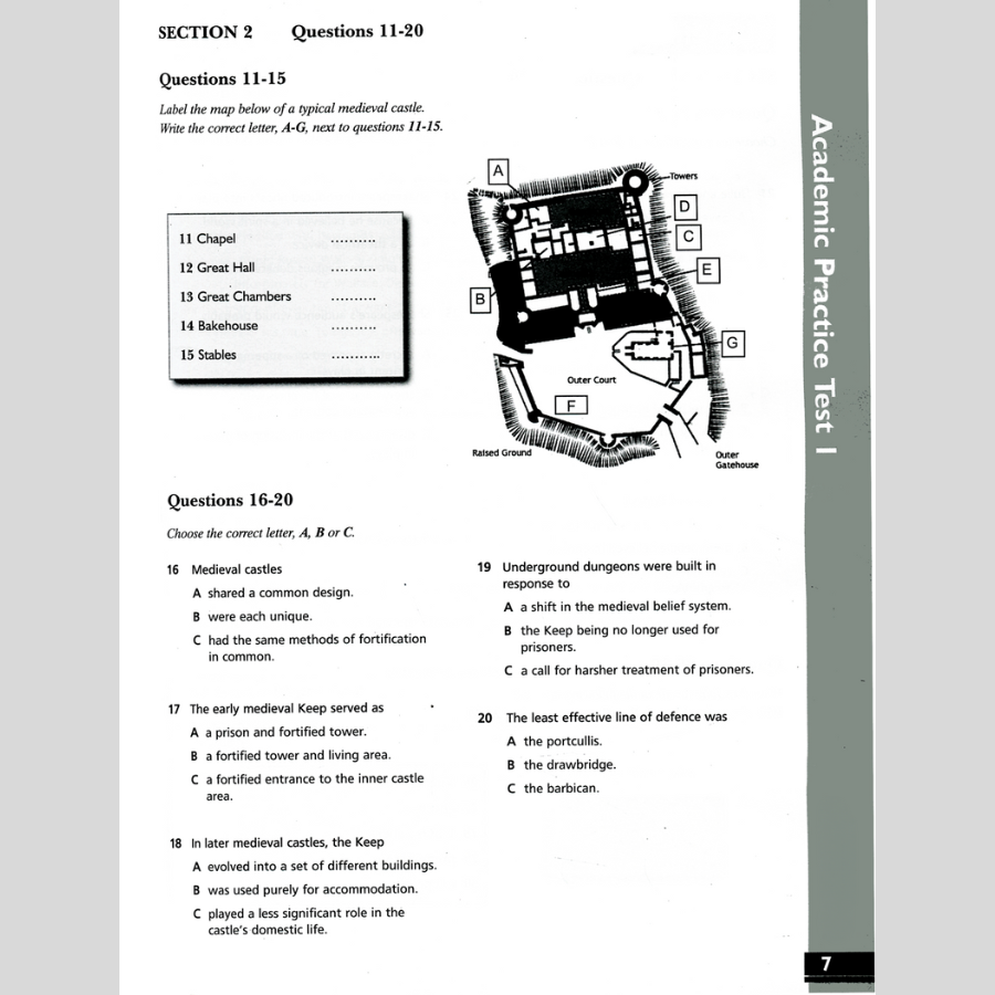 Simply IELTS - 6 Practice Tests (Kèm CD)