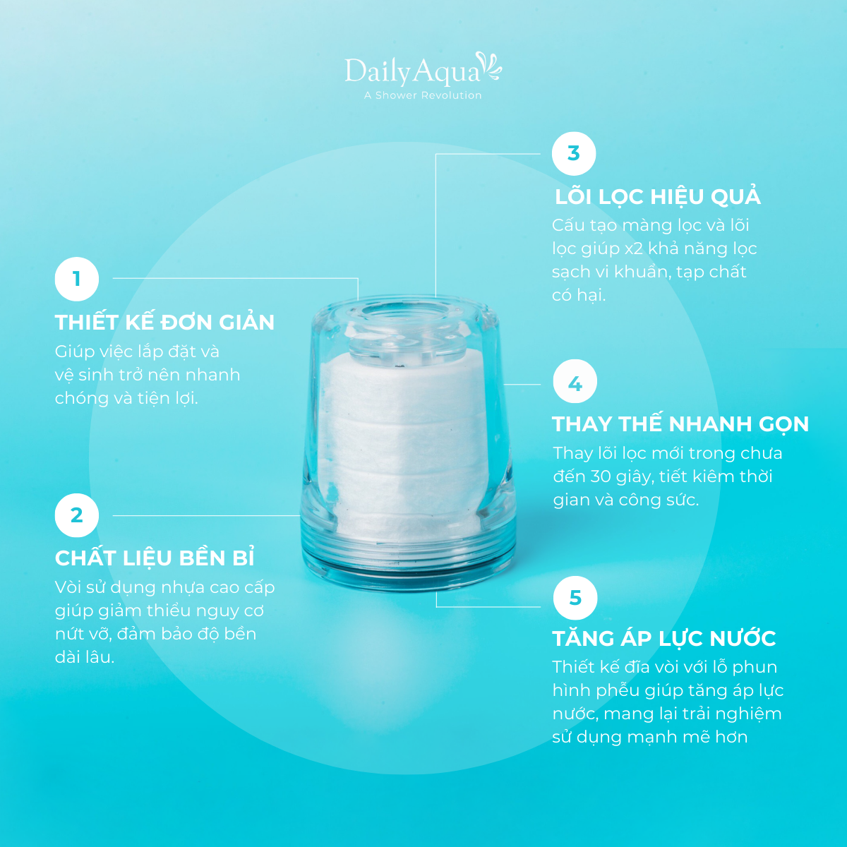 Combo Đầu Vòi Lọc Nước Daily Aqua Cho Bồn Rửa Tay, Rửa Chén - Loại Bỏ Vi Khuẩn, Tạp Chất, Cặn Bẩn