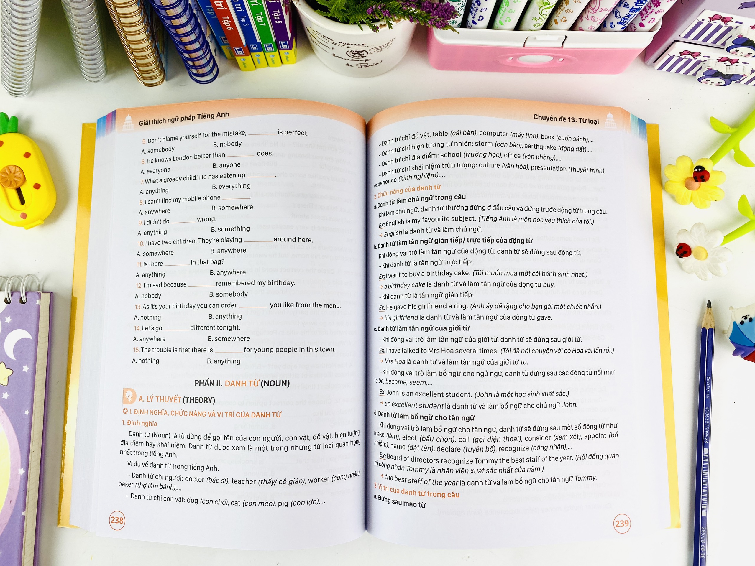 Sách - Giải Thích Ngữ Pháp Tiếng Anh - ndbooks