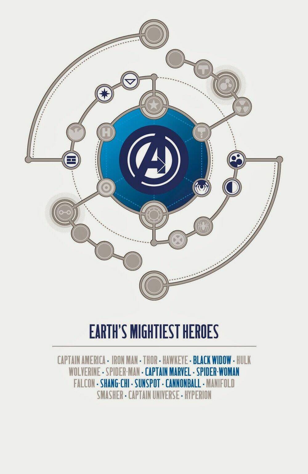 avengers (2013) chapter 11 4