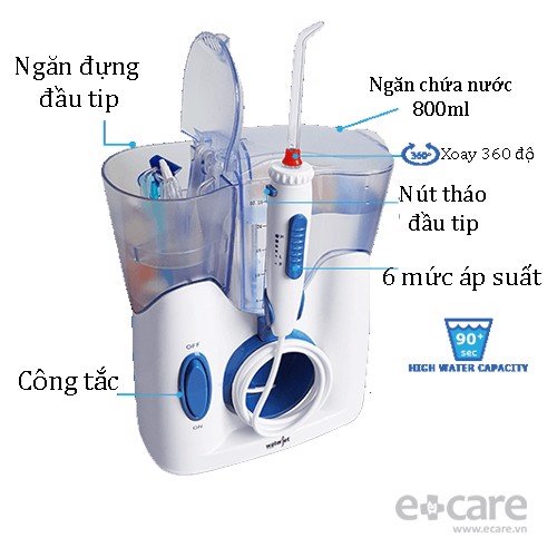 Máy Tăm Nước Gia Đình Waterjet Flosser Ultra -VT0508