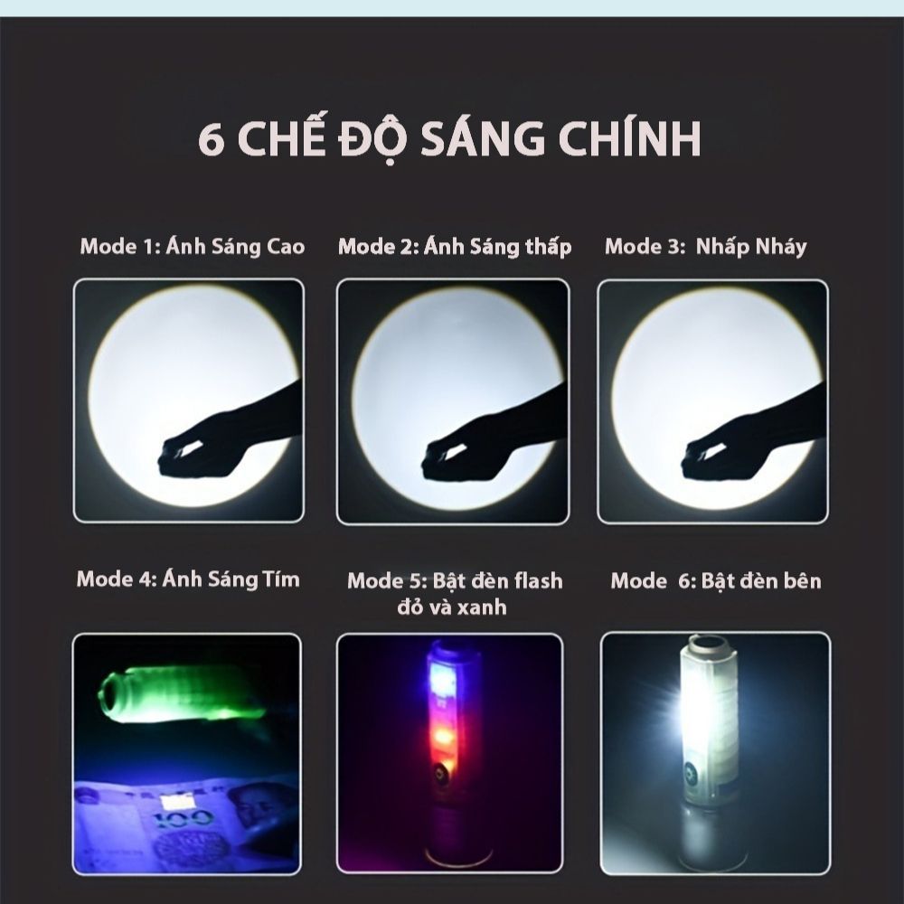 Đèn pin mini siêu sáng chống nước, cầm tay chiếu xa 4 chế độ - Huy Tưởng