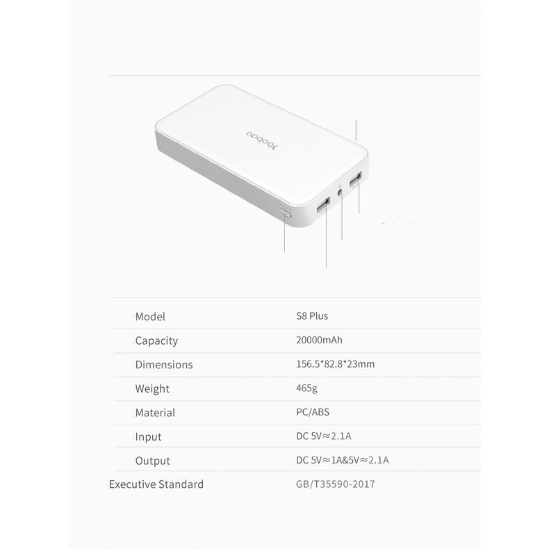 Sạc dự phòng 20000mAh Yoobao S8 PLUS - Hàng nhập khẩu