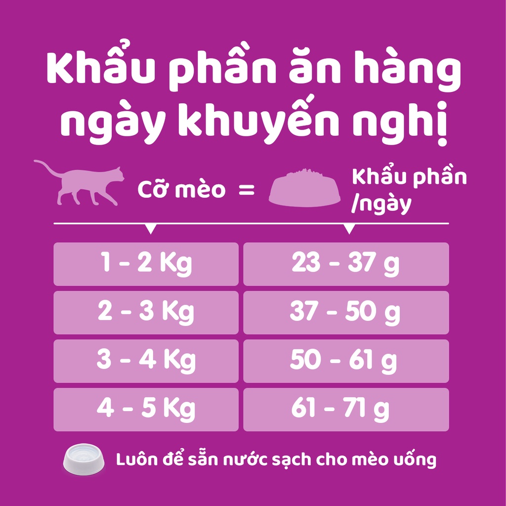 Đồ Ăn Cho Mèo Lớn Whiskas Vị Cá Ngừ Túi 1.2 Kg