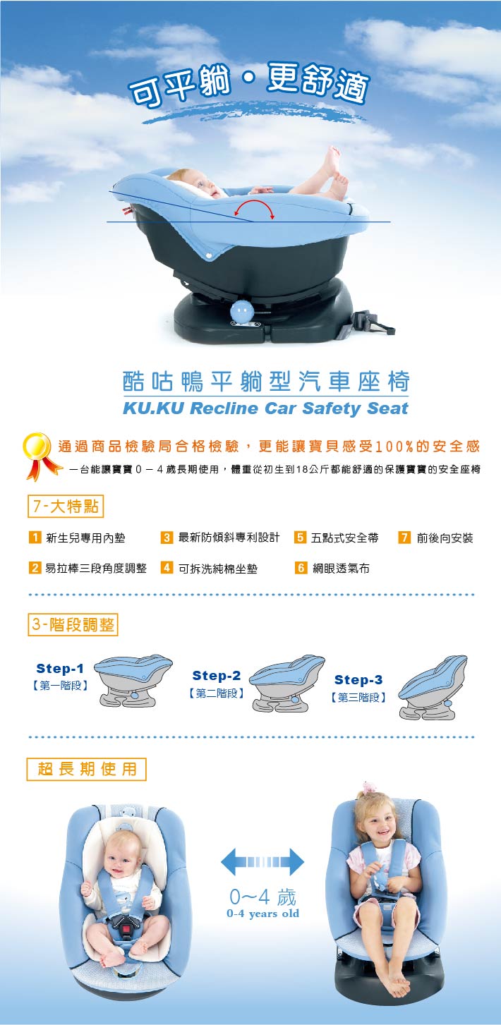GHẾ NGỒI Ô TÔ 3 GIAI ĐOẠN CHO BÉ 0-4 TUỔI KUKU - KU6020
