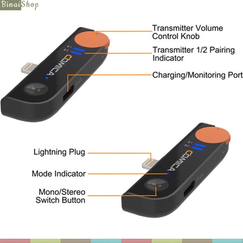 Comica Vimo S (MI / UC) - Micro Cài Áo Không Dây 2.4GHz, Nhỏ Gọn, Lọc Tiềng Ồn Cho Smartphone - Hàng chính hãng