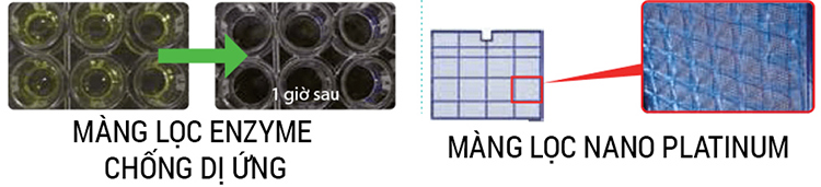 Điều Hòa Inverter Mitsubishi Electric MSY-JP35VF - Hàng Chính Hãng