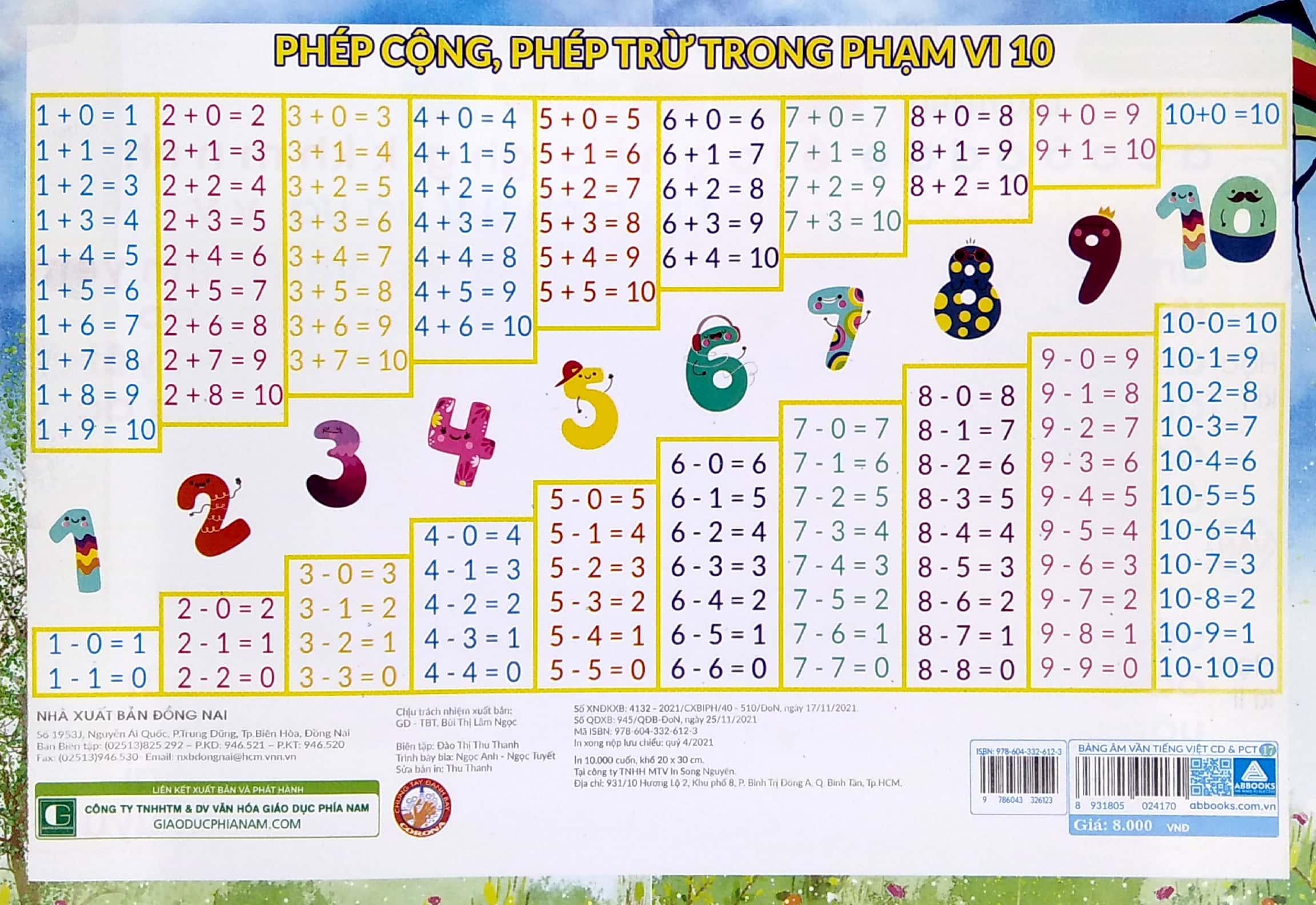 Bảng Âm Vần - Bộ Cánh Diều