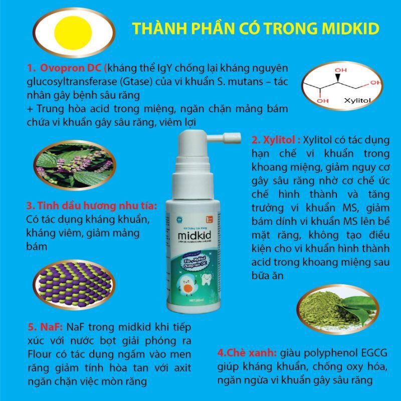 Xịt chống sâu răng Midkid 30ml