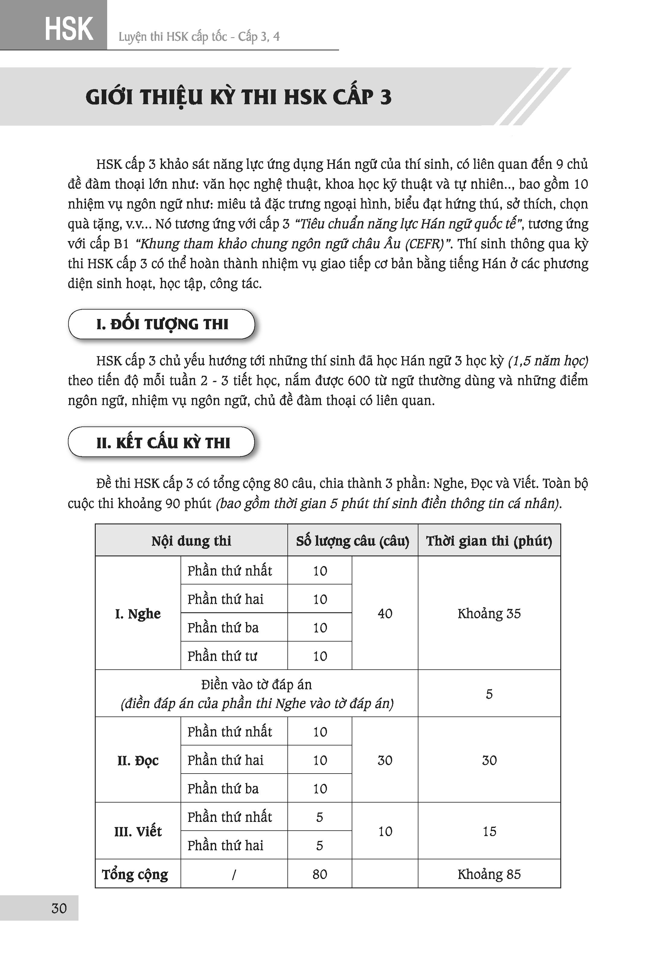 Luyện Thi HSK Cấp Tốc Cấp 3-4