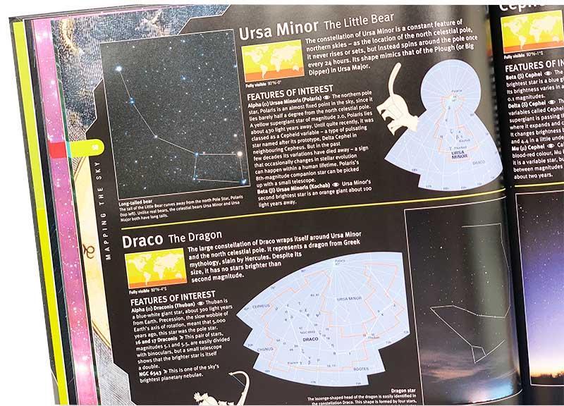 Planisphere and Starfinder