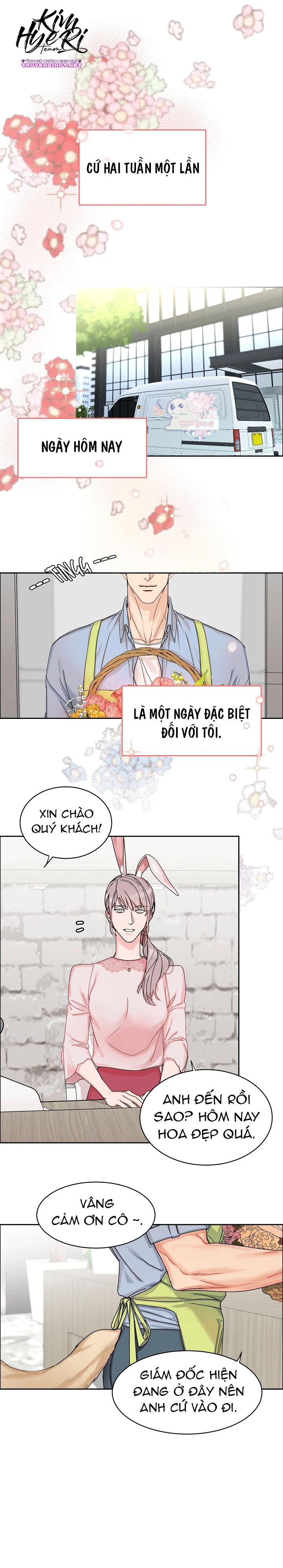 tuyển tập bl chịch ngắn chapter 1 1