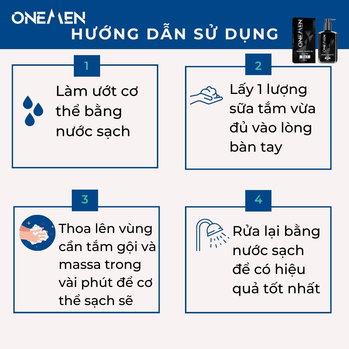 Combo Sữa Tắm Gội Hương Nước Hoa 3IN1 330ml + Nước Hoa Nam Onemen
