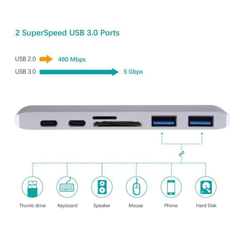 Type C Hub 6 in 1 Combo Hub with 2 USB 3.0 Ports SD Card Reader Aluminum