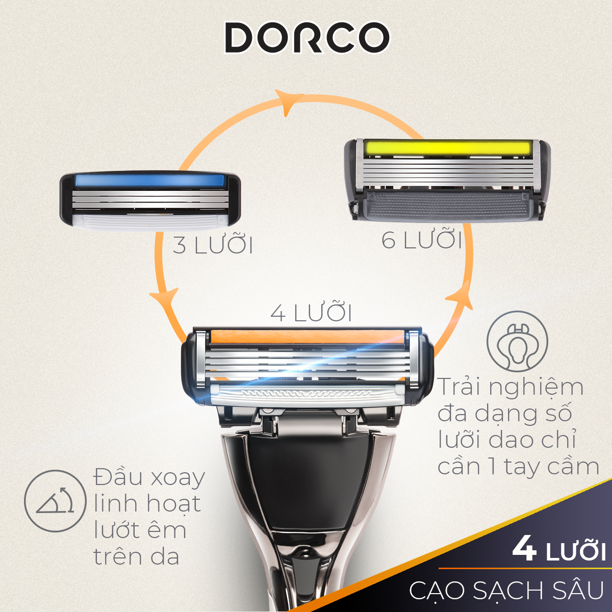 Vỉ 04 Đầu Cạo Râu 4 Lưỡi Dorco Pace 4 FRA 1040-4B