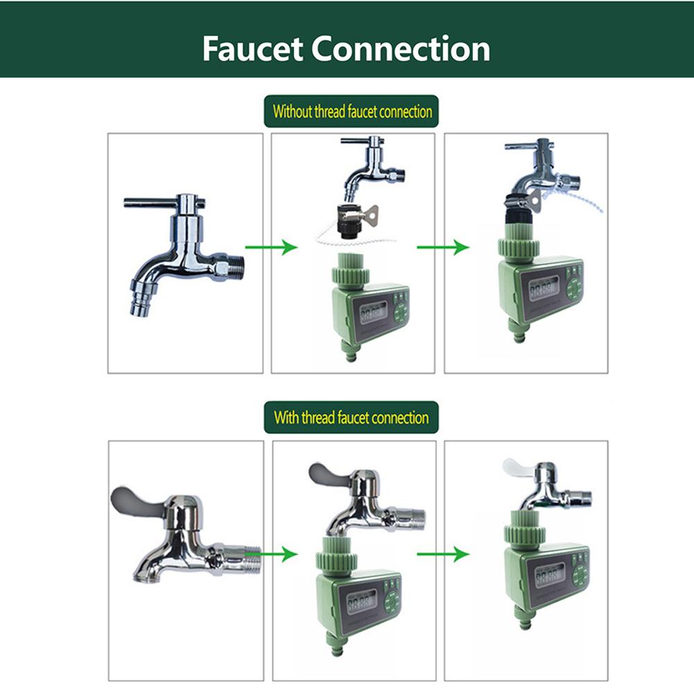 LCD Screen Garden Irrigation Control Device Auto Water Saving Irrigation Controller Digital Plant Watering Timer