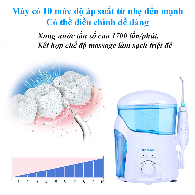 Máy tăm nước gia đình Nicefeel FC288 chính hãng, có chức năng massage, có hộp khử trùng đầu phun bằng tia UV, áp lực nước 30~125psi