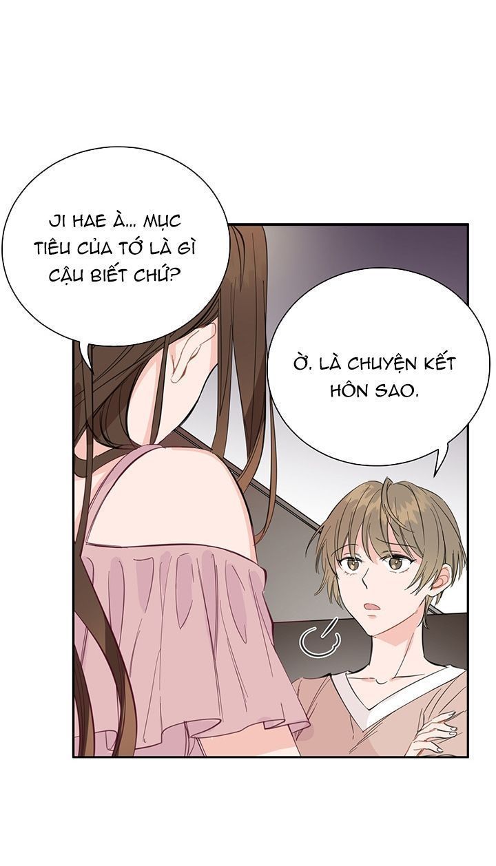 người tình thay thế chapter 3 11