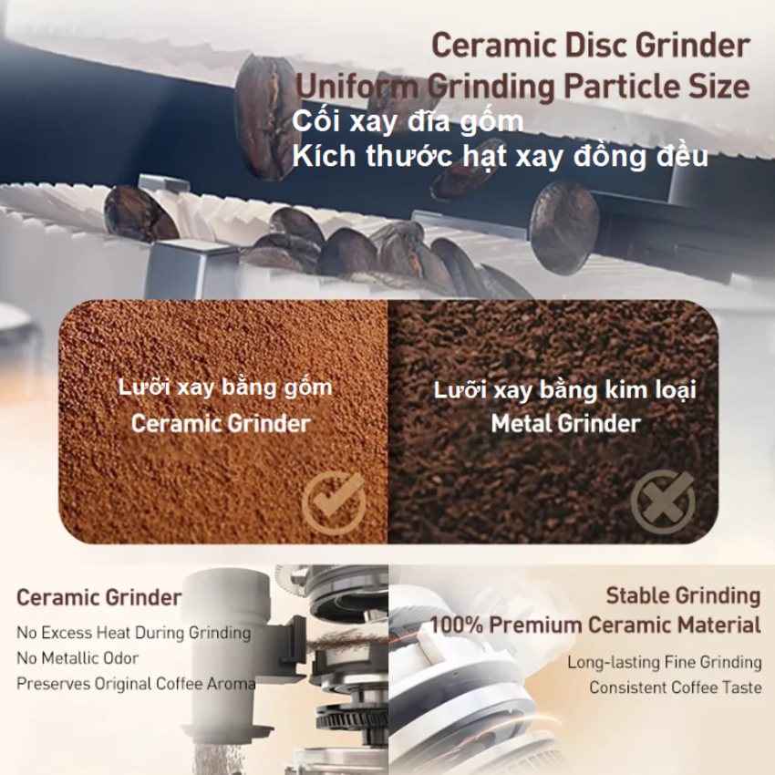 HÀNG NHẬP KHẨU - Máy pha cà phê Espresso, Americano tự động và Capuccino, Latte. Thương hiệu Hà Lan cao cấp Philips - EP1221/69