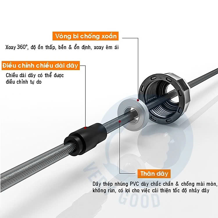 DÂY NHẢY Tặng Tạ Sắt TẬP THỂ DỤC CAO CẤP TẠI NHÀ LÕI THÉP ĐỘ BỀN CAO, TAY CẦM CHỐNG TRƯỢT – Giao Màu Ngẫu Nhiên
