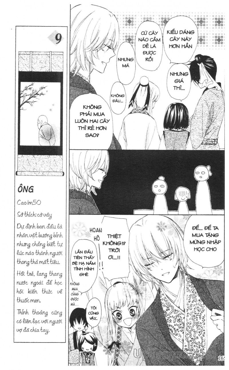 báu vật hoàng cung chapter 8 30