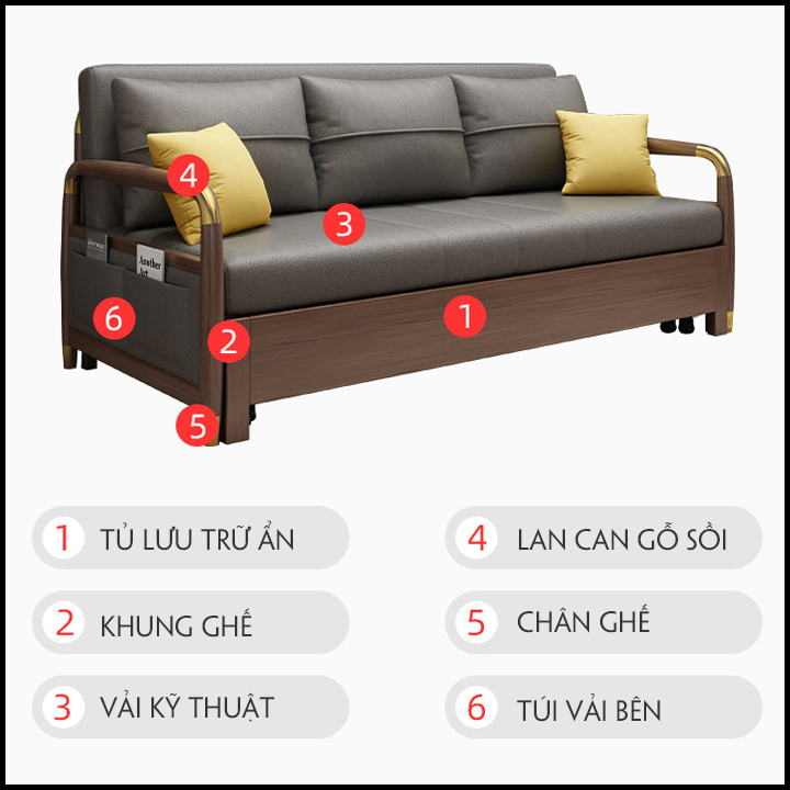 Giường Sofa Gấp Gọn Kiêm Ghế Sofa KT 1m3 x 1m90, Giường Ngủ Sofa Cao Cấp Có Hộc Chứa Đồ. Toàn Bộ Khung Thép Chịu Lực Sơn Tĩnh Điện. Tay Ốp Gỗ Sồi Bọc Đồng. Thiết Kế Thẩm Mĩ, Hiện Đại