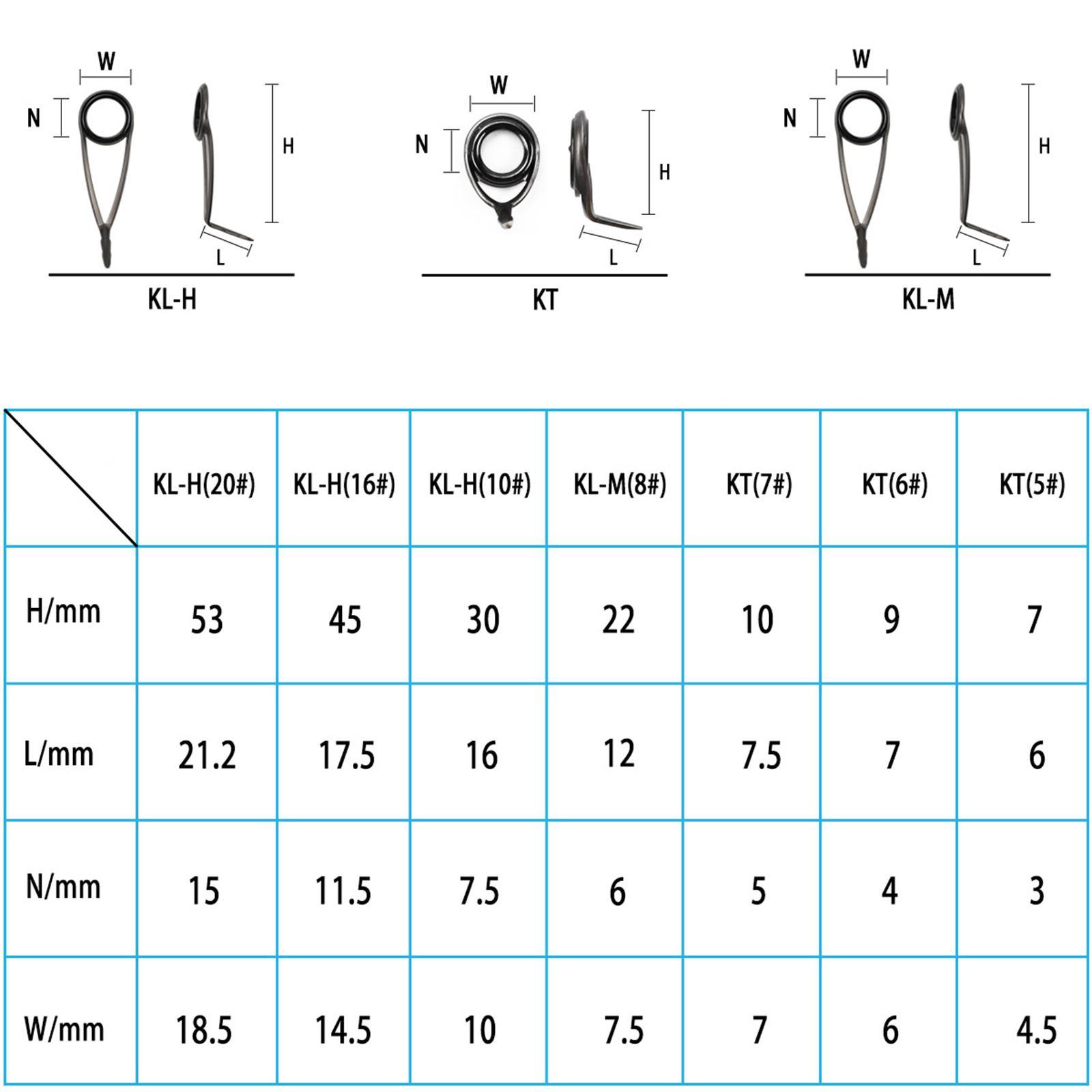 Fishing Rod Guide Set, Durable Lightweight Rod Tip, Repair Kit, Guides Replacement Rings for Building Component Spinning Saltwater Freshwater