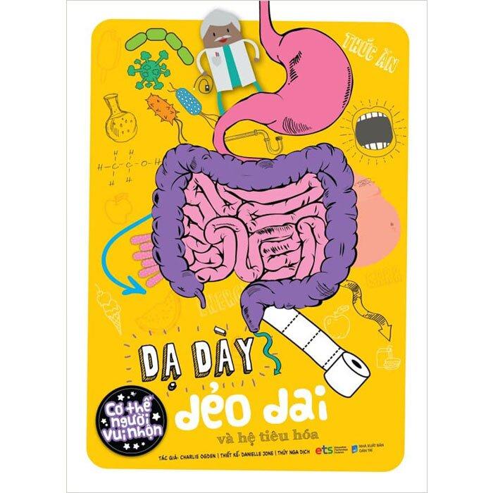 Bộ Cơ Thể Người Vui Nhộn - Bản Quyền