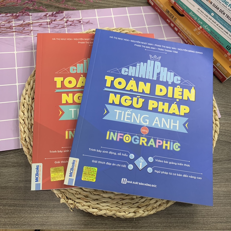 Combo Chinh phục toàn diện Ngữ pháp tiếng Anh bằng Infographic - ảnh 11