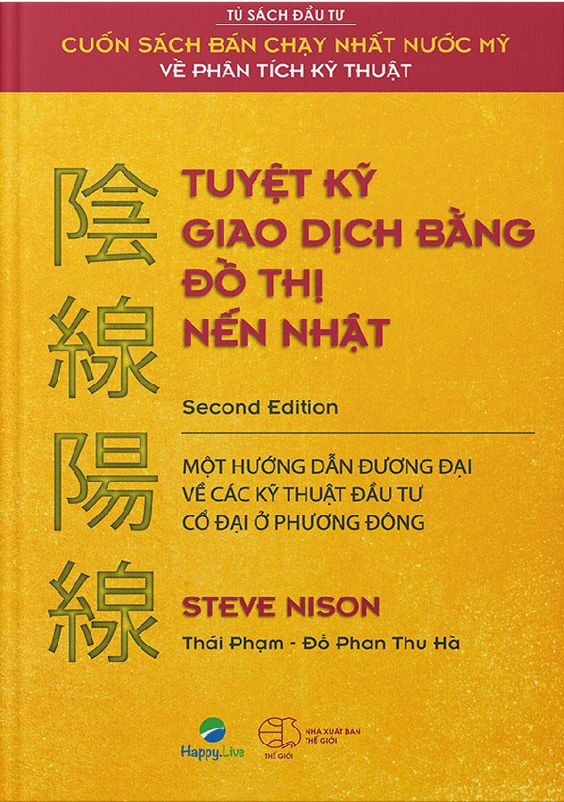 Tuyệt Kỹ Giao Dịch Bằng Đồ Thị Nến Nhật