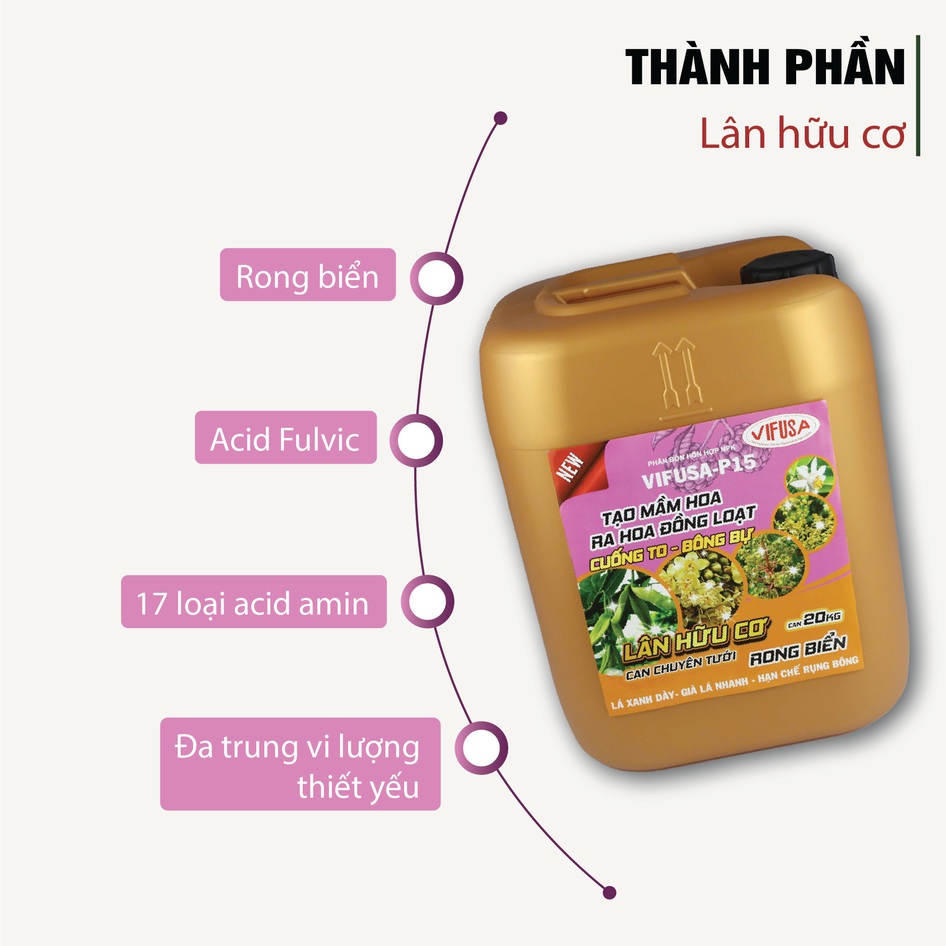 VIFUSA-P15 - Phân bón Lân hữu cơ can 20kg