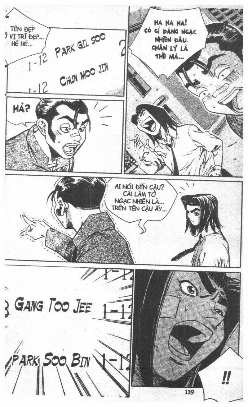 change guy chapter 121 137