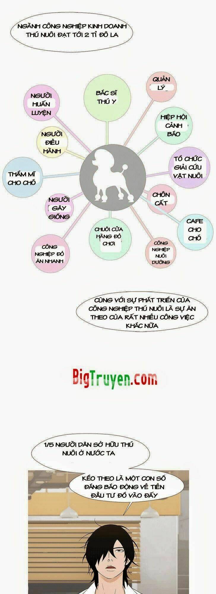 trái tim của một người bạn chapter 16 18