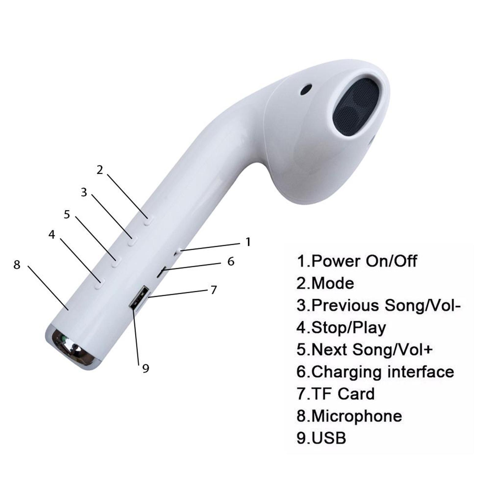 Bluetooth Speaker Giant Headset Speaker Support Music Aux FM Radio