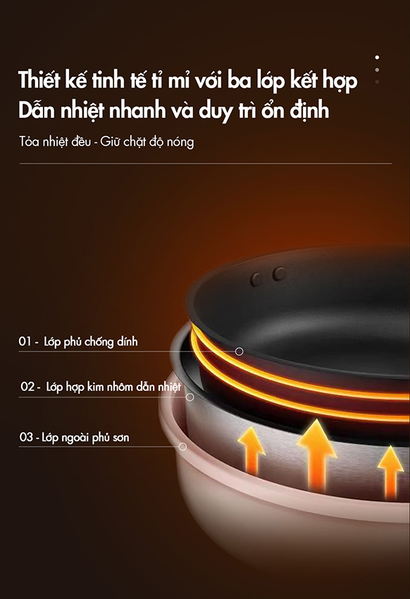 Nồi lẩu nướng đa năng Bear DHG-C40W2 - Hàng chính hãng