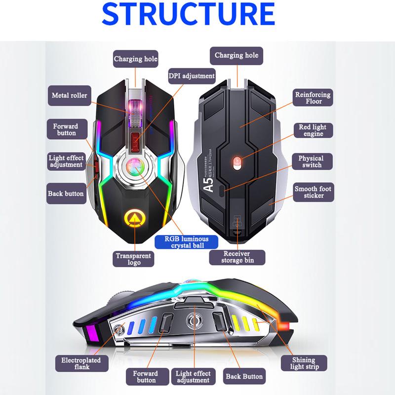 Chuột Chơi Game Không Dây Pin Sạc 2.4G Im Lặng 1600DPI Thiết 7 Nút Bấm Đèn Nền LED USB Chuột Quang Game Thủ Cho Máy Tính/Laptop