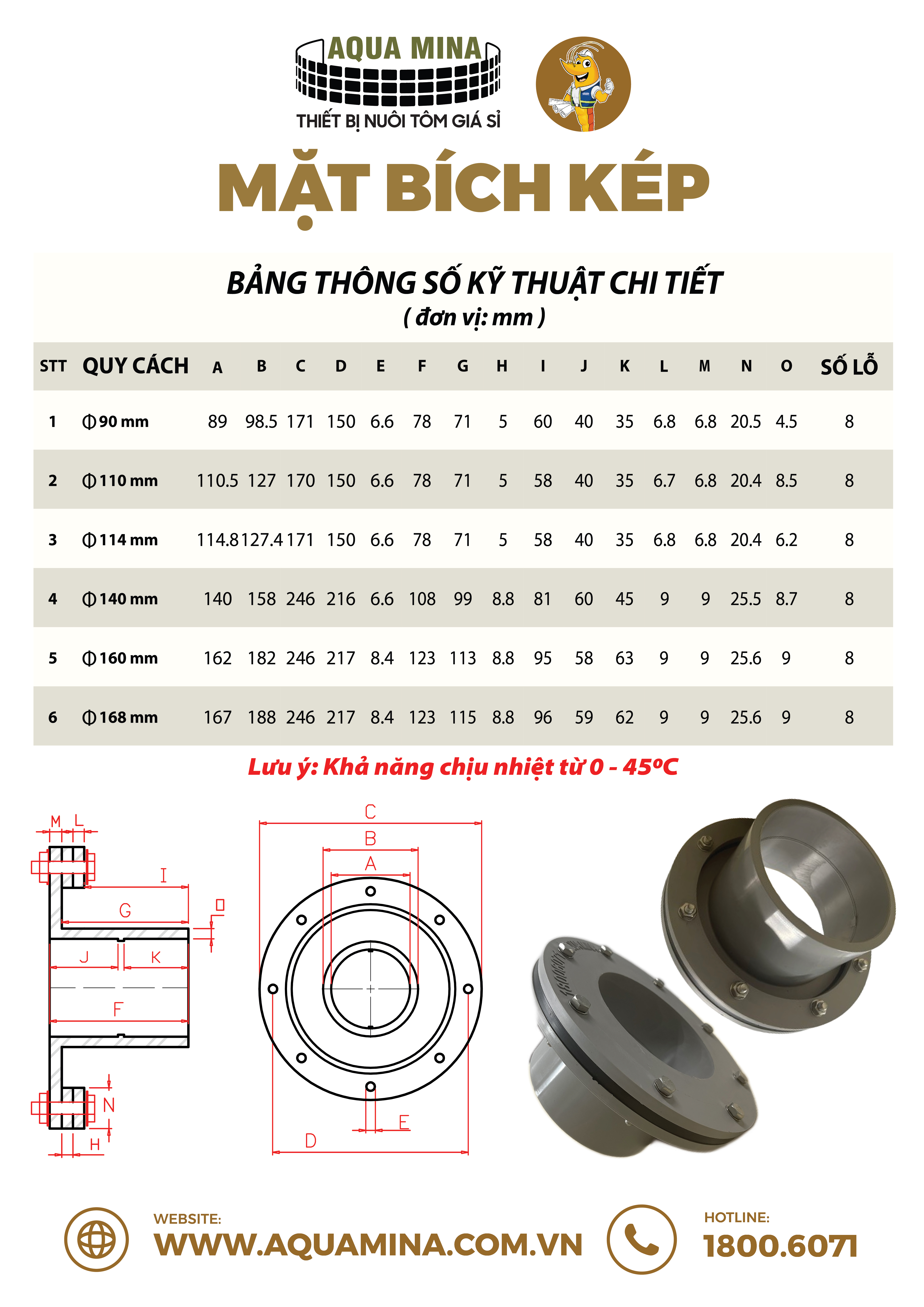 Mặt bích nhựa Fi 140mm