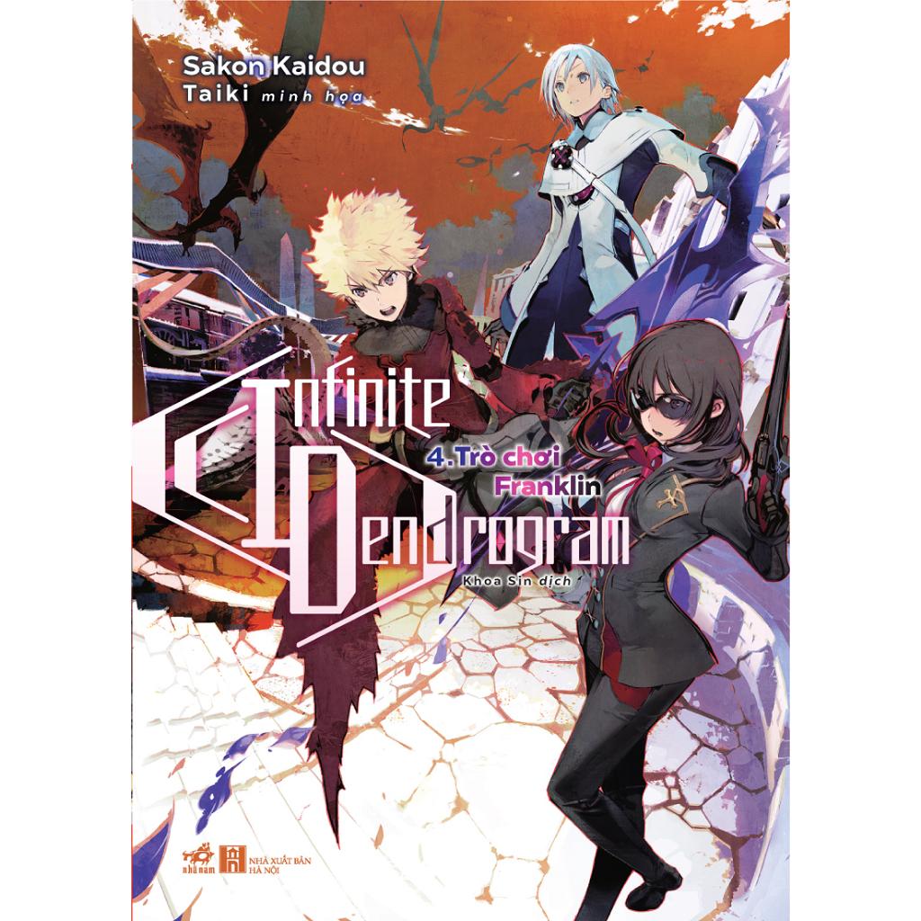 Infinite Dendrogram (Tập 4) Trò chơi Franklin - Bản Quyền