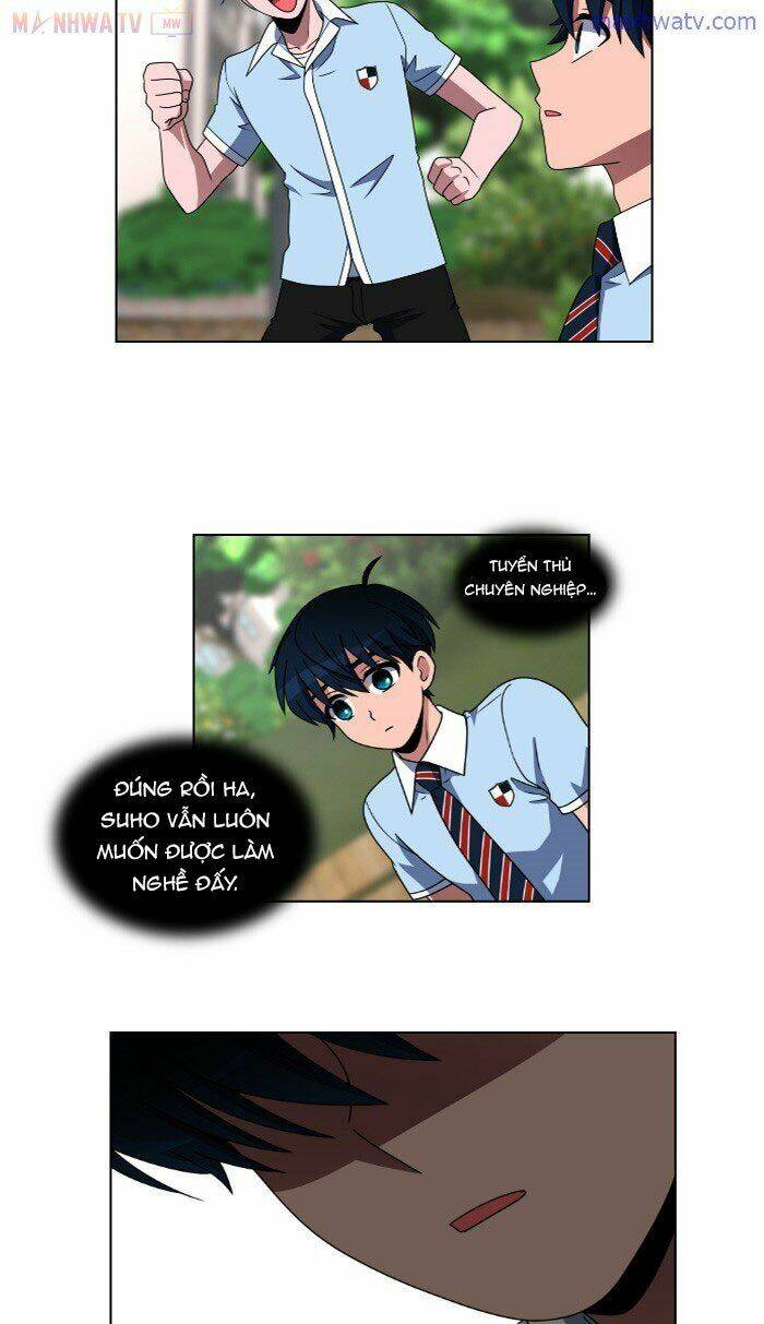 no scope chapter 20 11