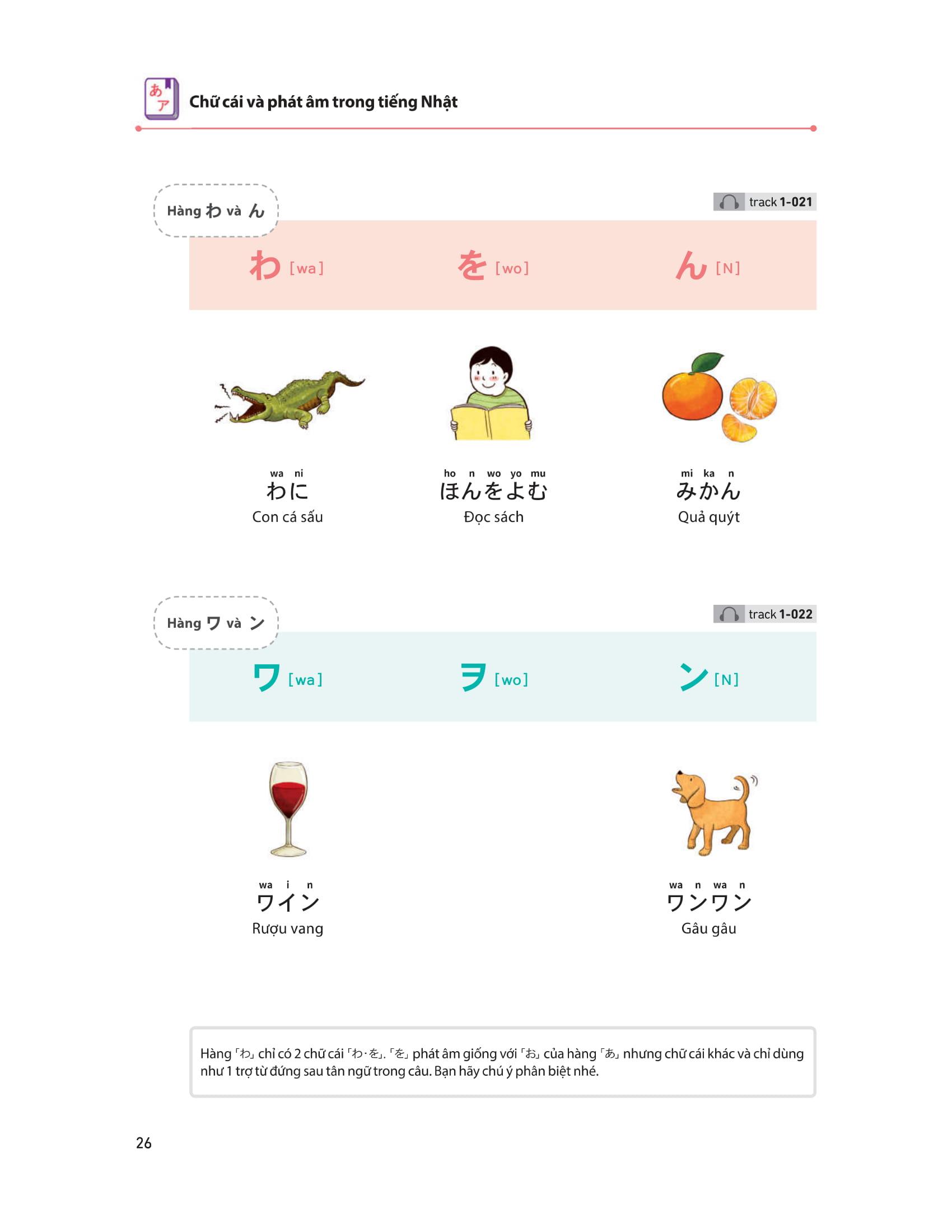 Sách 28 Ngày Tự Học Tiếng Nhật