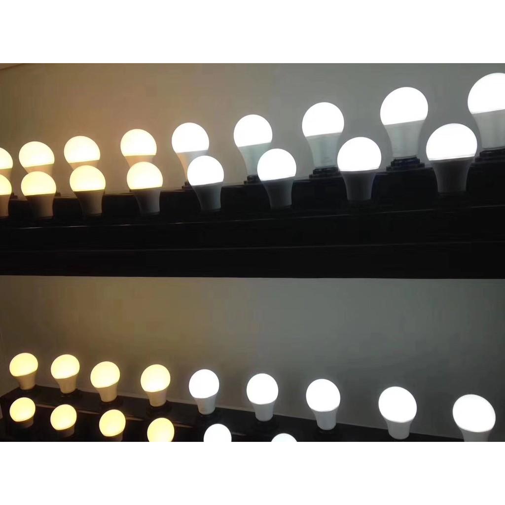 Bóng Đèn LED Tròn 9W ánh sáng trắng